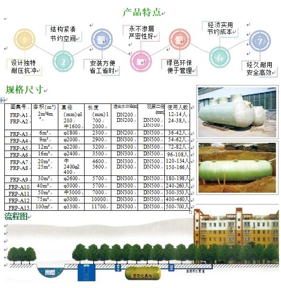 叠彩玻璃钢化粪池
