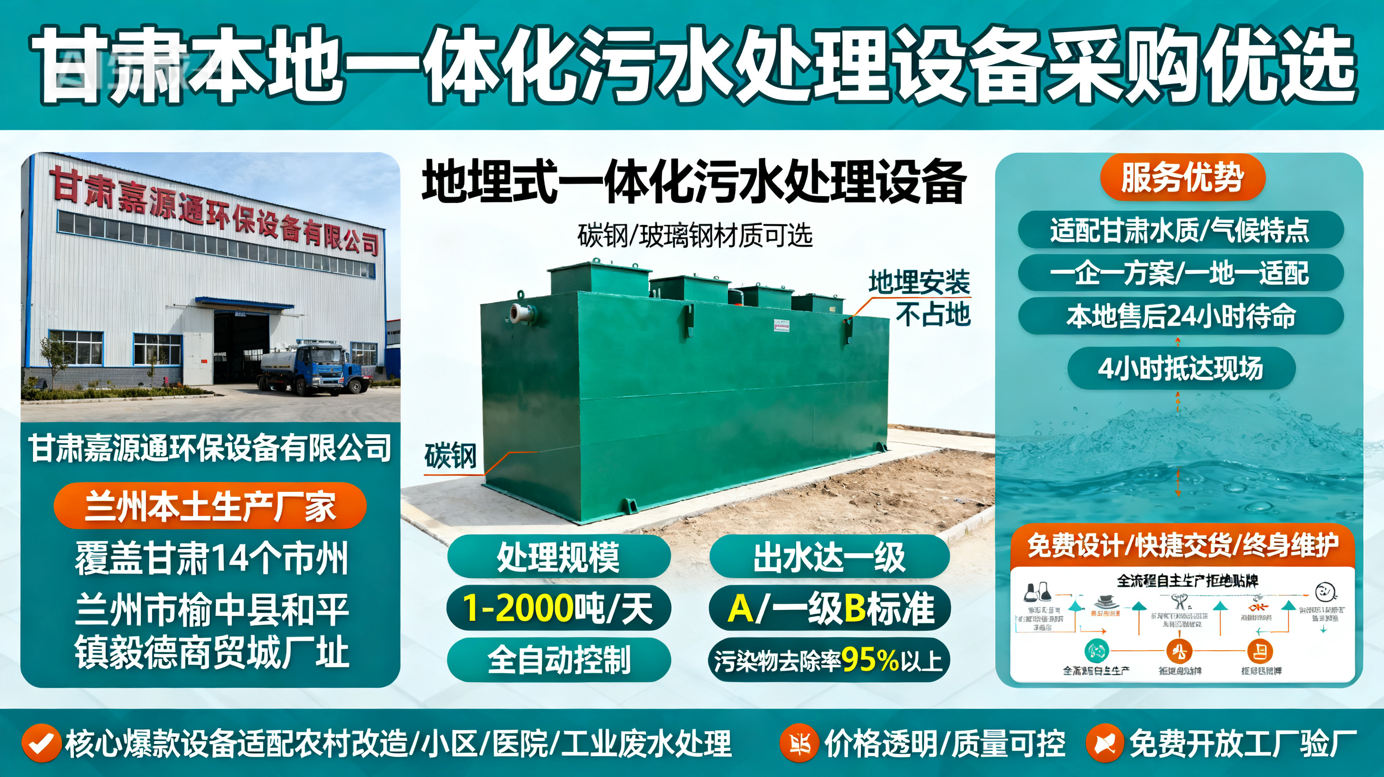 甘肃采购叠彩一体化叠彩污水处理设备_优先选本地生产厂家_直...式解决甘肃污水处理需求_选本地实体厂家_靠谱有保障.jpeg